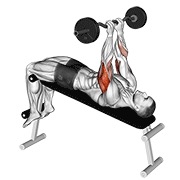 potisak prema licu uskim hvatom na negativnoj klupi s EZ šipkom — fitness vježba