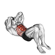 Janda trbušnjaci — fitness vježba
