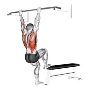 zgibovi s klupe — fitness vježba
